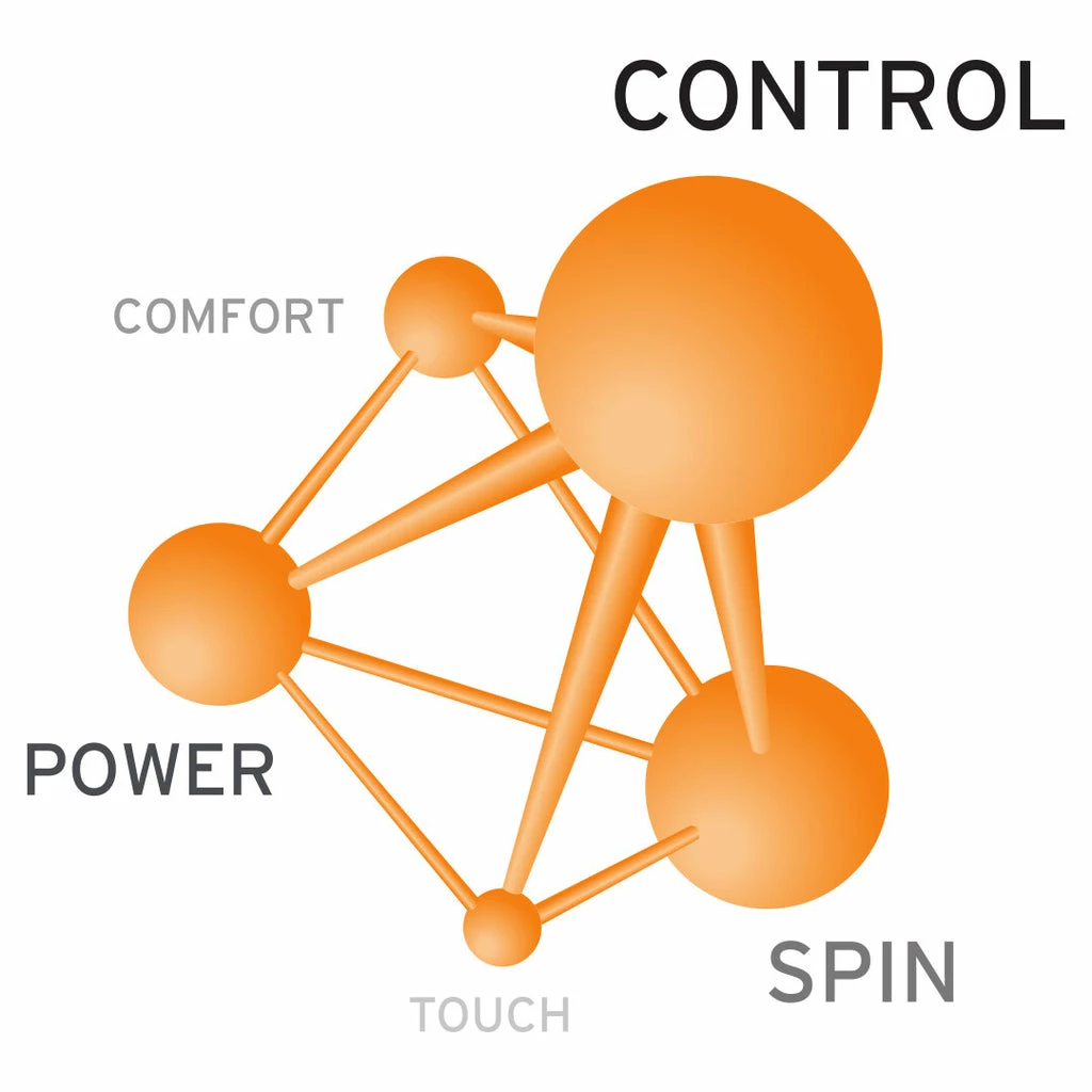 Head Lynx Tour 16 Tennis String Reel (Grey) 5 Head Lynx Tour 16 Tennis String Reel (Grey) - Image 3