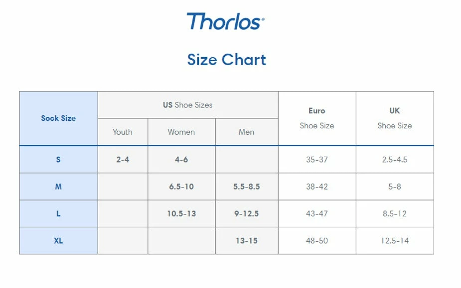 Thorlo Experia Micro-Mini Unisex Sock (Black) 4 Thorlo Experia Micro-Mini Unisex Sock (Black) - Image 2